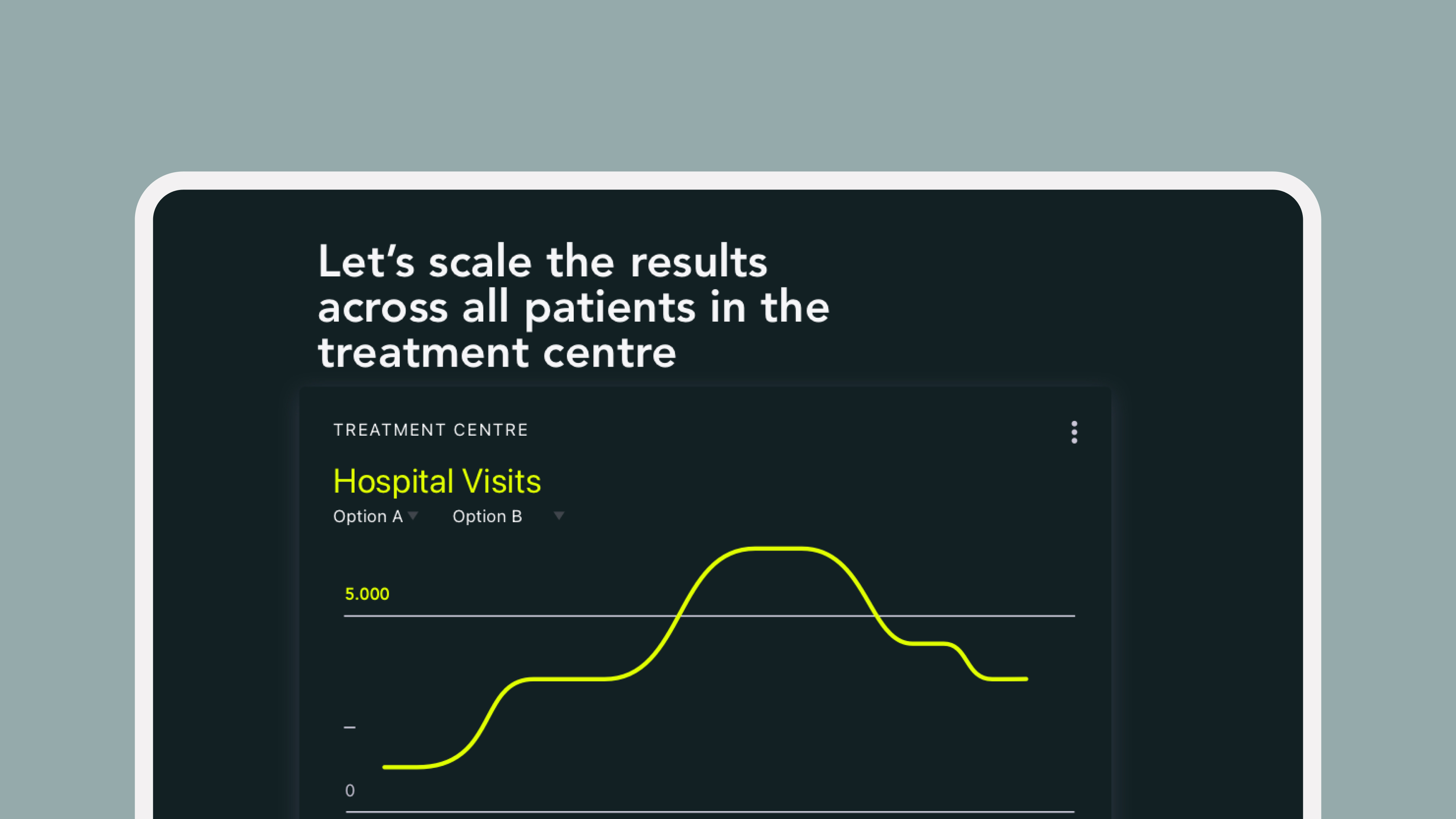 Desktop view of the graph of hospital system capacity based on the parameters selected